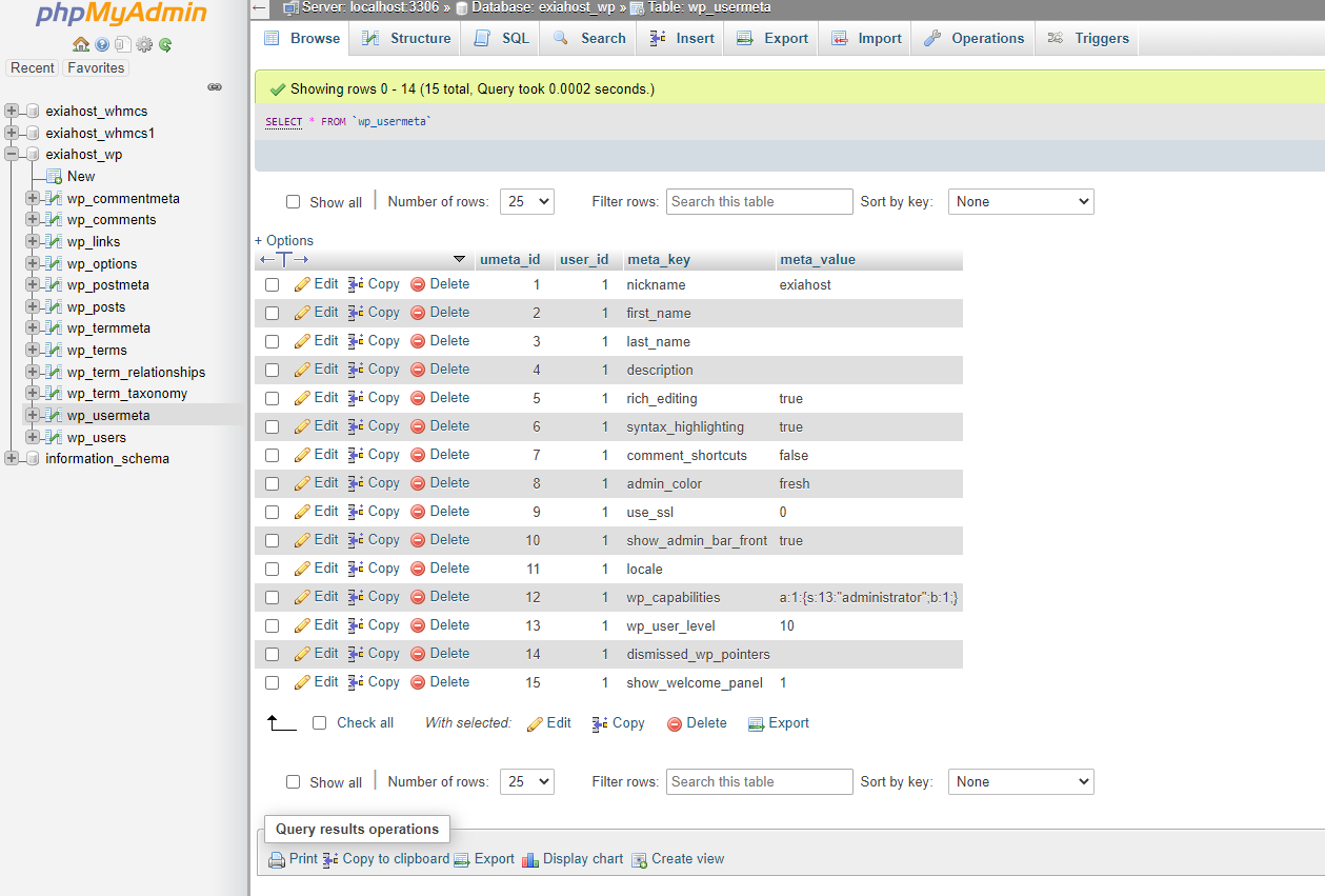 WordPress User Permissions